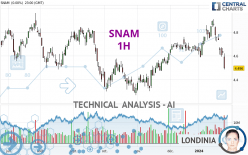 SNAM - 1H