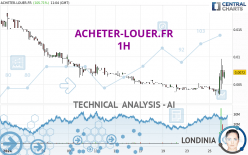 ACHETER-LOUER.FR - 1 Std.