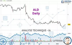 ALD - Journalier