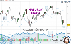 NATURGY - Diario