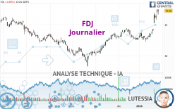 FDJ - Täglich