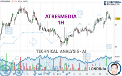 ATRESMEDIA - 1H