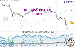 RHEINMETALL AG - 15 min.