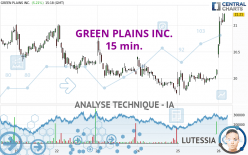 GREEN PLAINS INC. - 15 min.