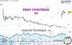 REMY COINTREAU - 1H