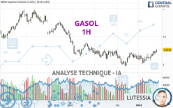 GASOL - 1H