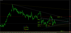 IBEX35 INDEX - Täglich