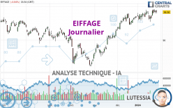 EIFFAGE - Journalier