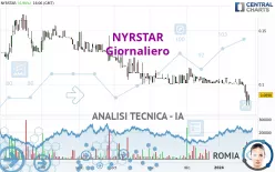 NYRSTAR - Giornaliero