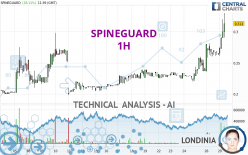 SPINEGUARD - 1H