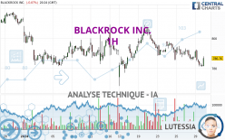 BLACKROCK INC. - 1H