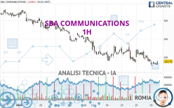 SBA COMMUNICATIONS - 1H