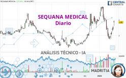 SEQUANA MEDICAL - Diario