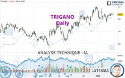 TRIGANO - Diario