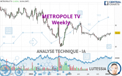 METROPOLE TV - Hebdomadaire