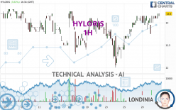 HYLORIS - 1H