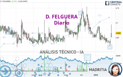 D. FELGUERA - Diario