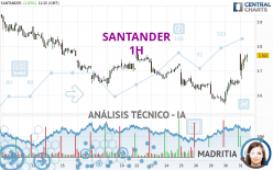 SANTANDER - 1H