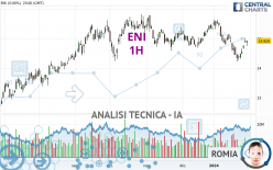 ENI - 1H