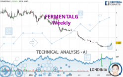 FERMENTALG - Weekly