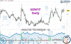 GENFIT - Journalier