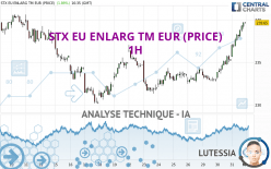 STX EU ENLARG TM EUR (PRICE) - 1H