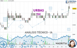 URBAS - 1H