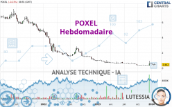 POXEL - Semanal