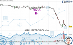 FIDIA - 1H