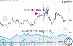 SOLUTIONS 30 SE - 1H