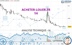 ACHETER-LOUER.FR - 1H
