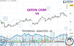 EATON CORP. - 1 Std.