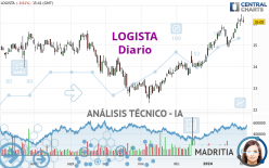 LOGISTA - Diario