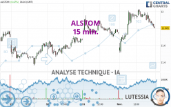 ALSTOM - 15 min.