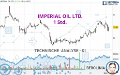 IMPERIAL OIL LTD. - 1 Std.