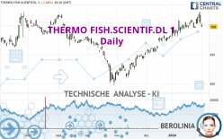 THERMO FISH.SCIENTIF.DL 1 - Täglich