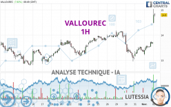 VALLOUREC - 1H