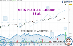 META PLATF.A DL-.000006 - 1 Std.