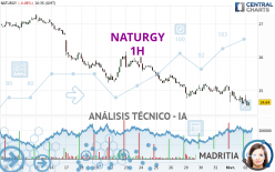 NATURGY - 1H