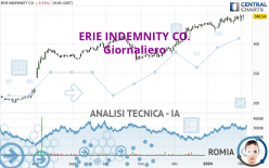 ERIE INDEMNITY CO. - Journalier