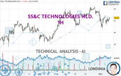 SS&C TECHNOLOGIES HLD. - 1H