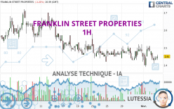 FRANKLIN STREET PROPERTIES - 1H