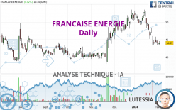 FRANCAISE ENERGIE - Journalier