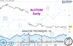 ALSTOM - Dagelijks