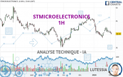 STMICROELECTRONICS - 1 Std.