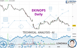 EKINOPS - Täglich