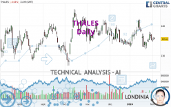 THALES - Dagelijks