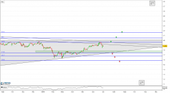 AG MORTGAGE INVESTMENT TRUST - Journalier