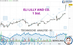 ELI LILLY AND CO. - 1 Std.
