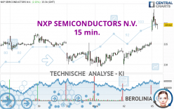 NXP SEMICONDUCTORS N.V. - 15 min.